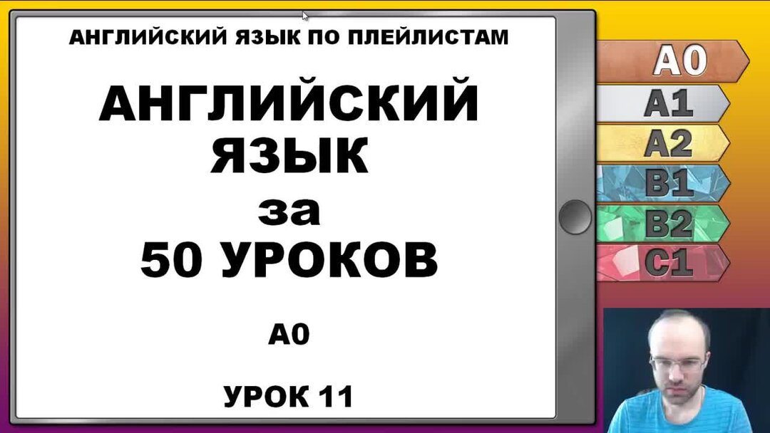 Английский с нуля до автоматизма по плейлистам. Английский по плейлистам за 50 уроков. Англ по плейлистам. Учить английский с нуля до автоматизма. Англ по плейлистам.