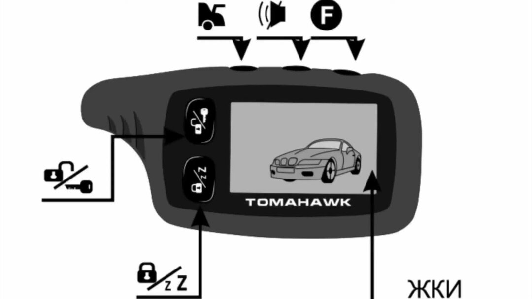 fixed start на сигнализации tomahawk как отключить