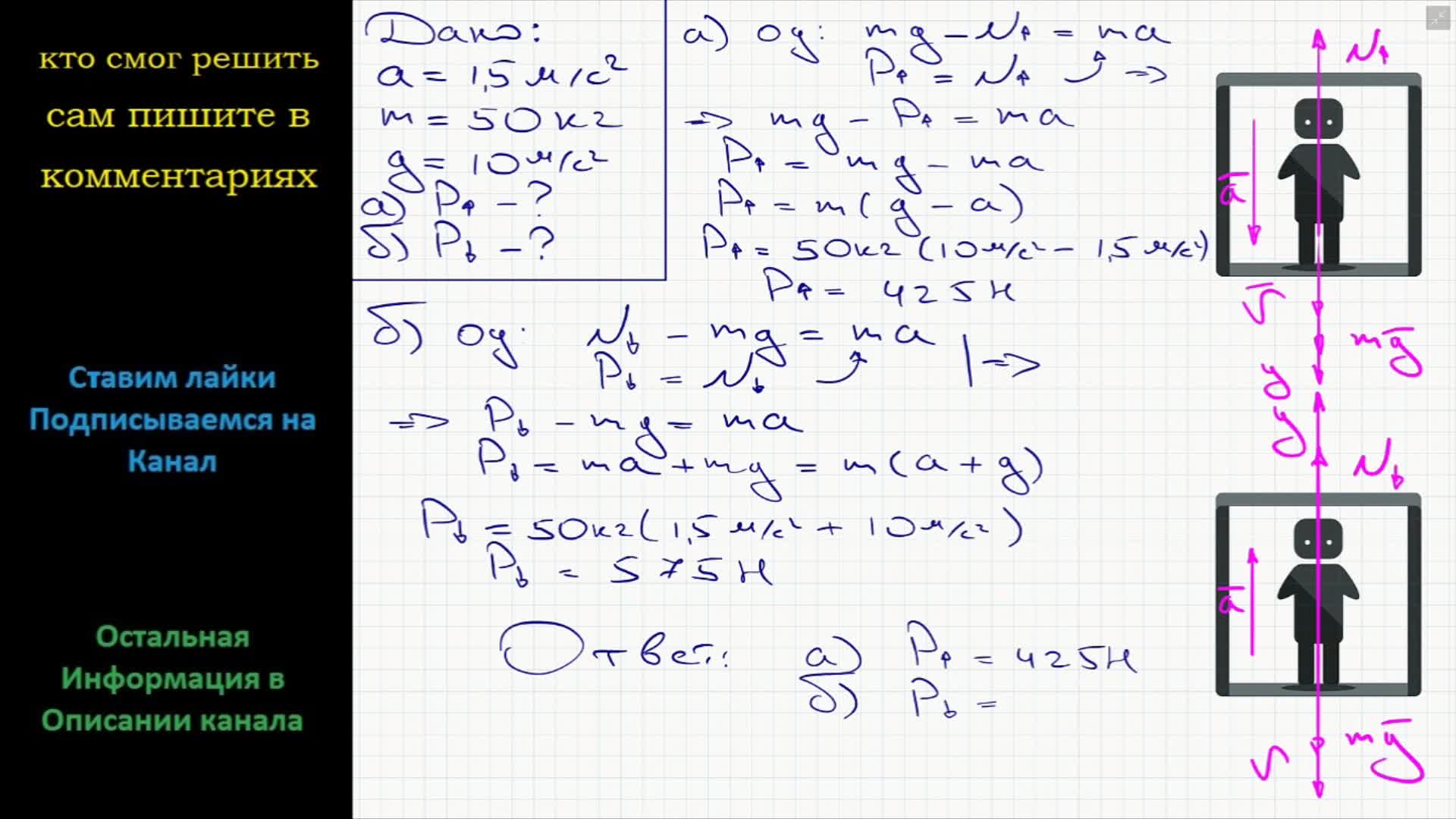 Вес человека поднимающегося в лифте. Задачи с лифтом. Задача с лифтом по физике. Движение в лифте физика. Задача с ускорением лифта.
