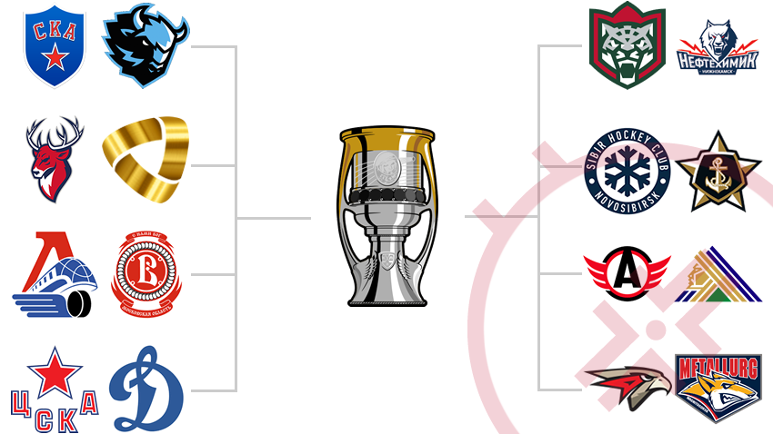 Кхл какие команды вышли в 1 4. КХЛ плей-офф. Таблица плей офф КХЛ 2023. Плей-офф КХЛ 2022-2023 логотип. КХЛ плей-офф 2023 логотип.