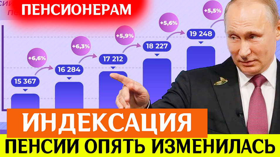 Индексация пенсионерам 2018 году