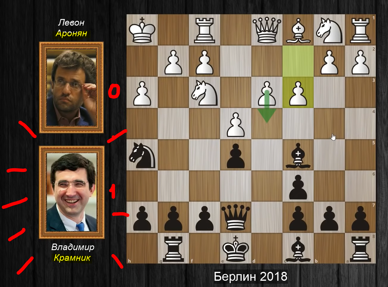 шахматы вейк ан зее 2024 таблица. шахматы вейк ан зее 2024 таблица. магнус карлсен (норвегия). вейк ан зее таблица. шахматы вейк ан зее 2024 таблица.