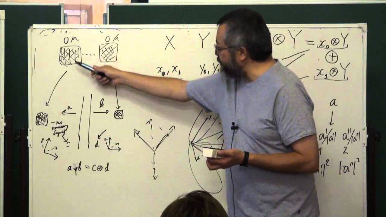 Шень теоремы и задачи. "геометрия в задачах". Х. Шень теоремы и задачи. Школа программирования названия.