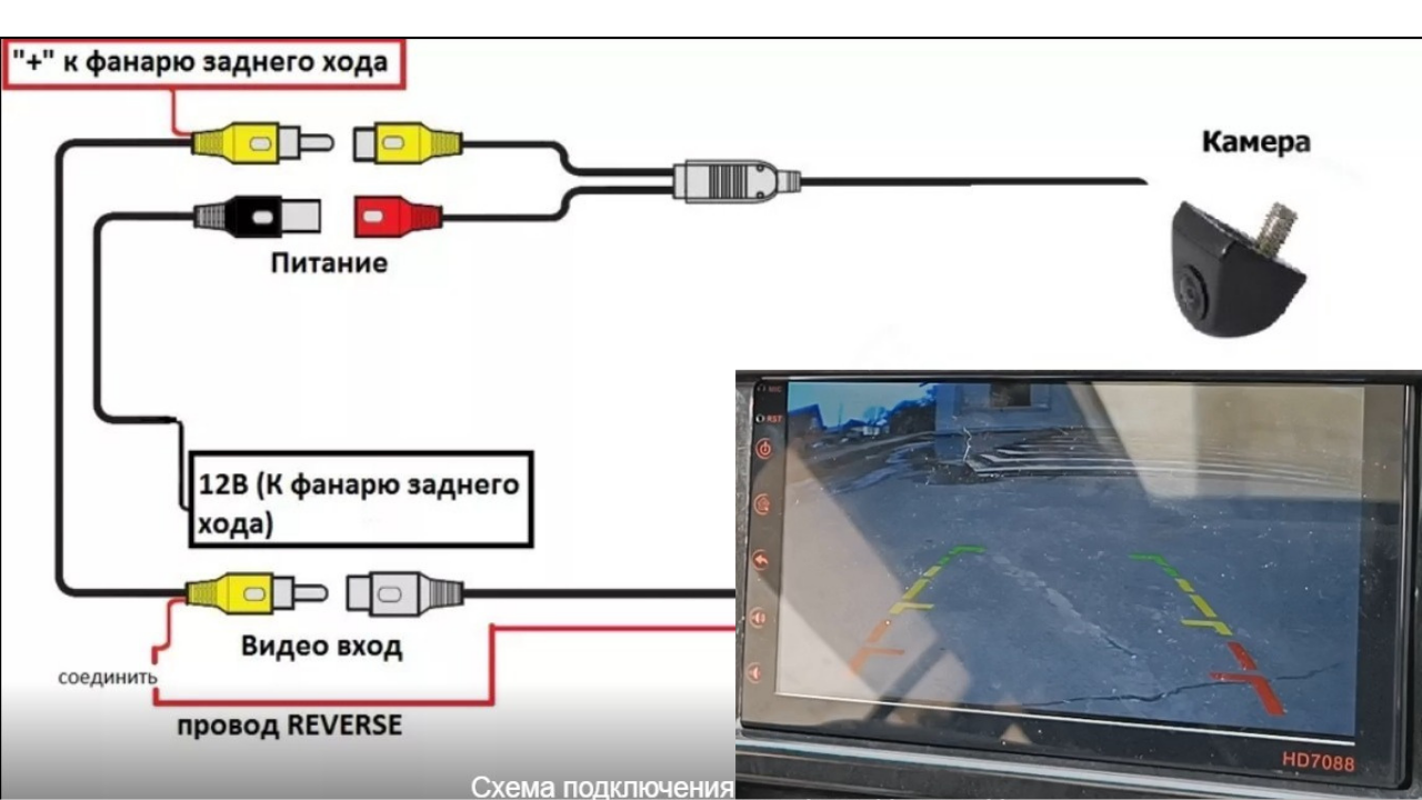 Подключил камеру заднего вида но нет изображения на мониторе магнитолы андроид