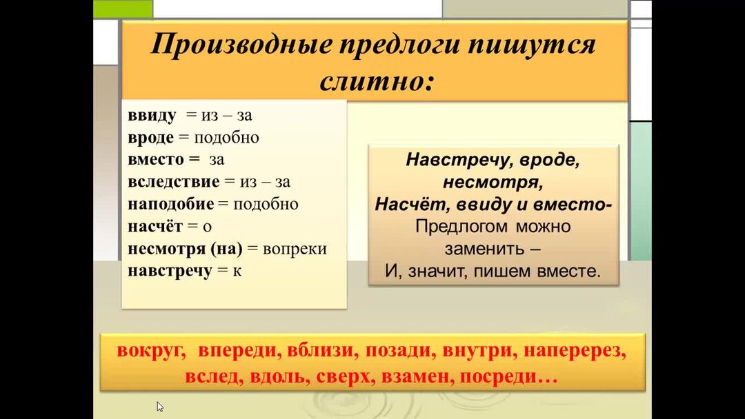 Словосочетания с производными предлогами. Таблица производных предлогов для ЕГЭ.