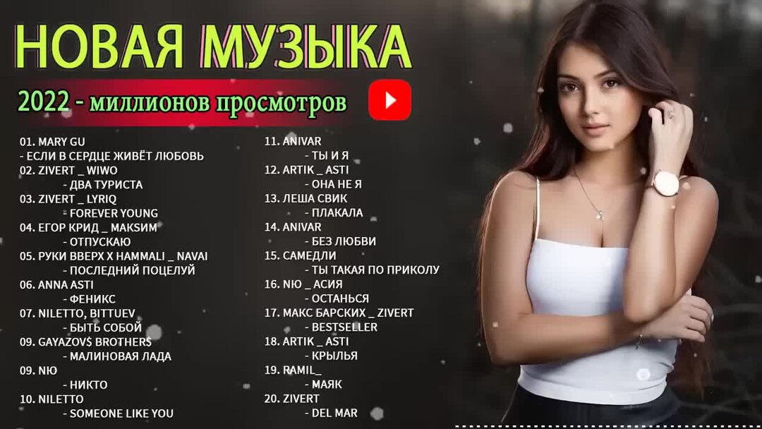 Хиты 2022. Песни 2022 года новинки русские. Музыка узбекча 2022 mp3. Top Music 2022 Uzbek. Песня антикобла 1 час.