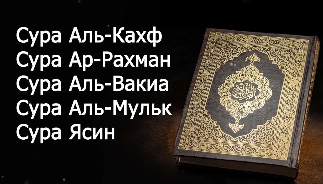 18 сура кахф. Сура Аль Кахф Коран. Сура Аль Кахф пещера. Сура алькахов. Сура Аль Рахман.