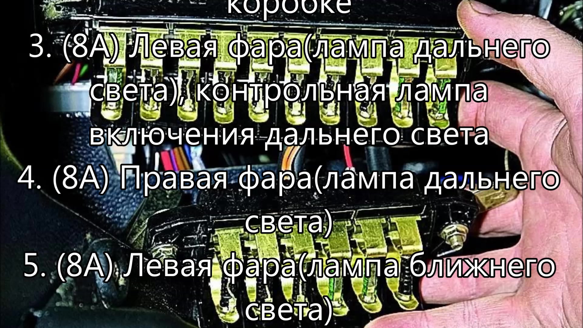 Предохранители и реле электрооборудования Нива 21213