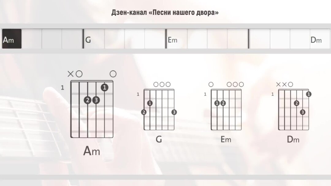 2000 за сигарету аккорды. Аккорд fret9. Аккорды и их Лады.