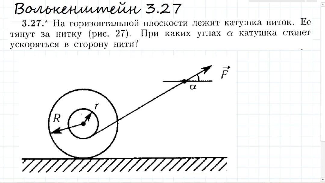 На горизонтальной поверхности стола лежит катушка