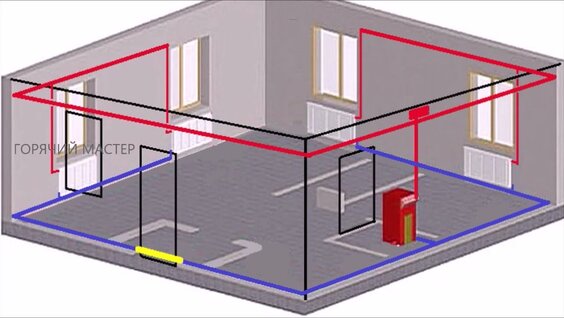 Трехтрубная система отопления частного дома