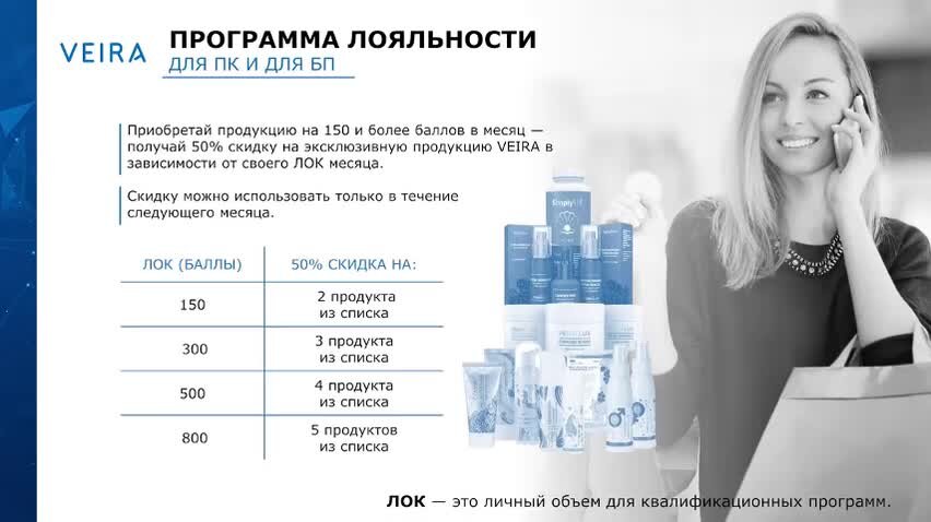 Ялта интурист буклет. Подарочный сертификат ялта интурист. Программа лояльности ми. Программа лояльности платежной системы мир. Подарочный сертификат на путешествие.