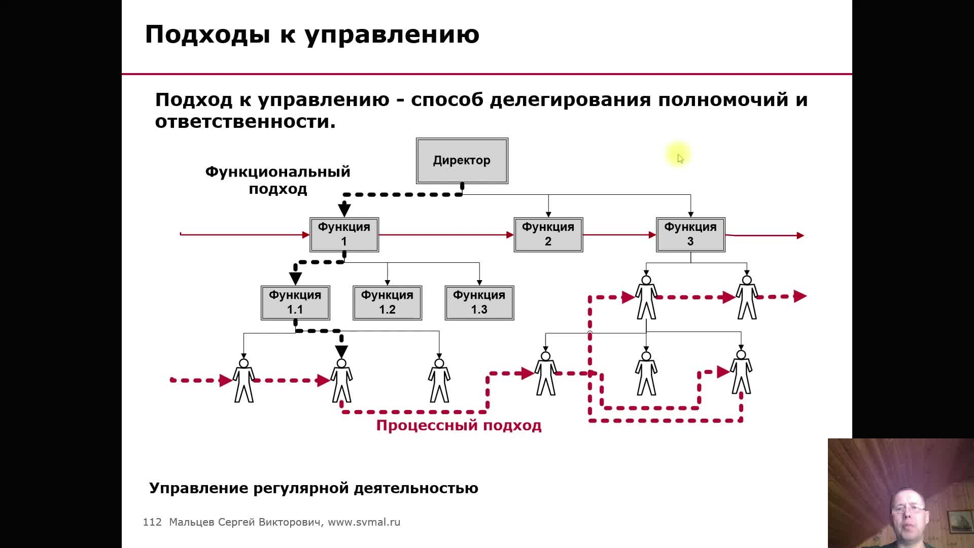 Функциональный подход