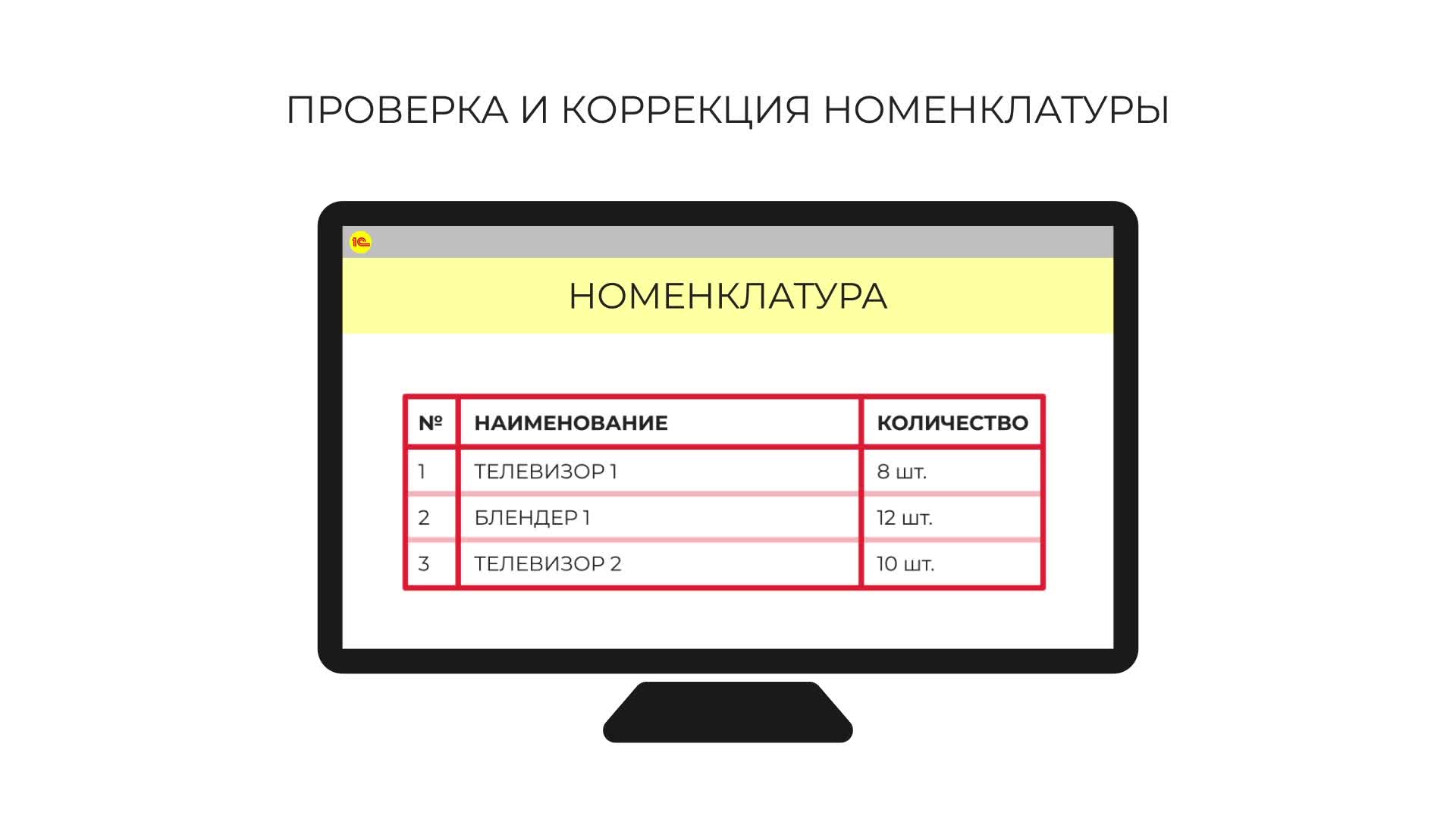 Сео на битрикс. Сервис номер 1. Редиректы битрикс. Накрутка пф работы цель топ1 сервис софт. Как растянуть формулу в гугл таблице.