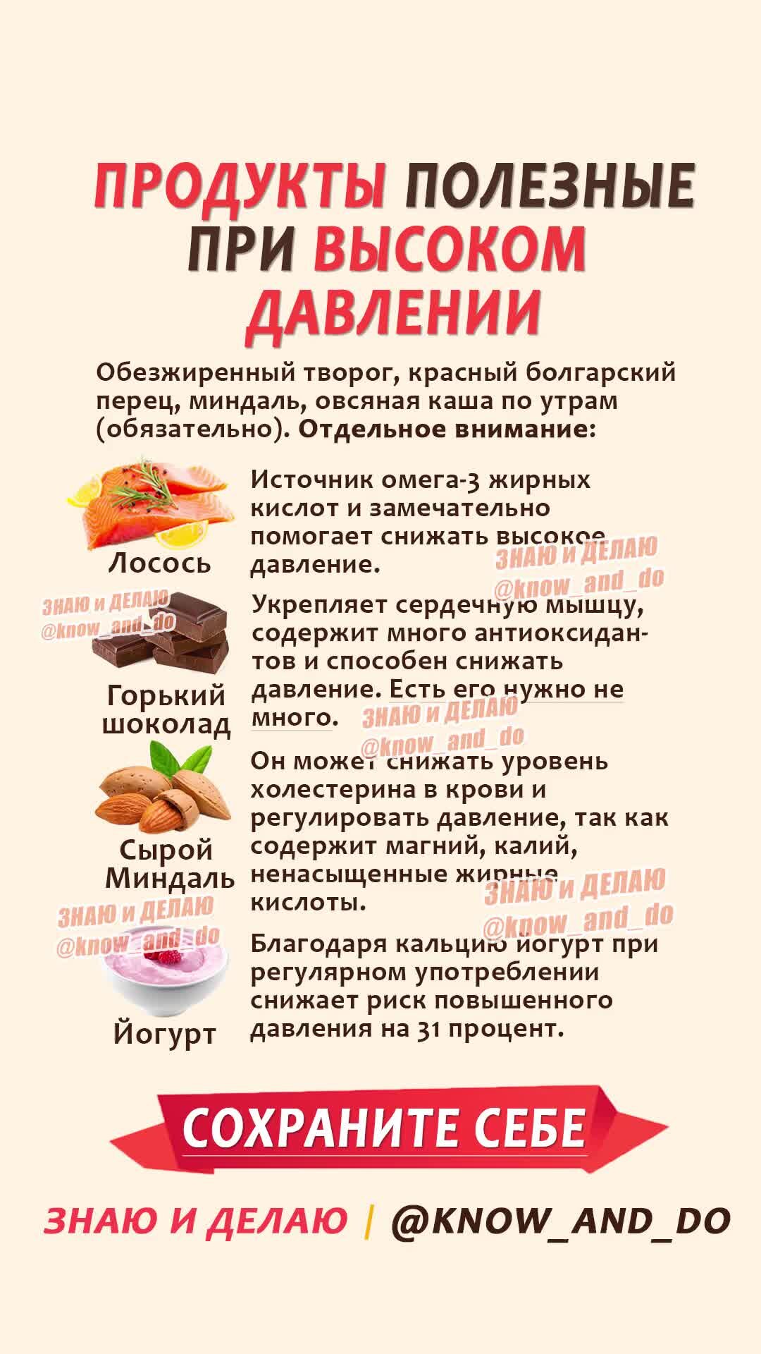 Продукты понижающие давление список