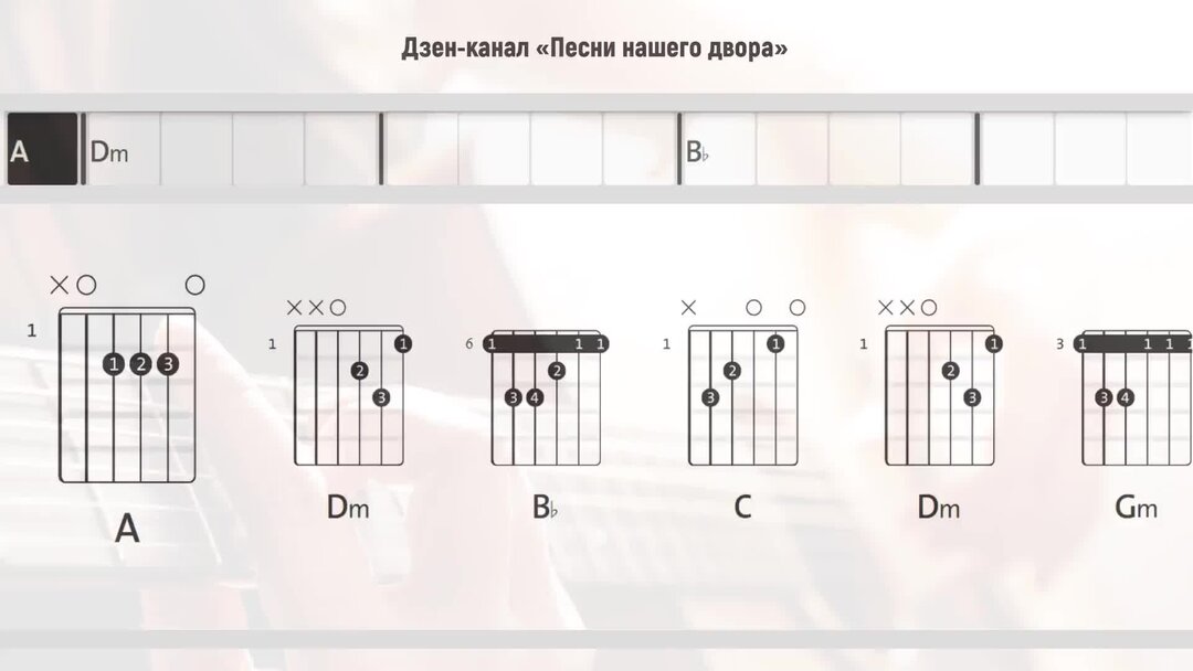 Танцы минус аккорды