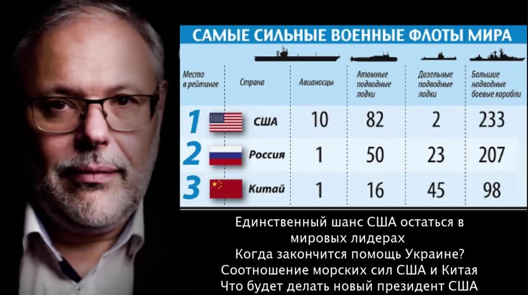 Дубай политическое убежище. Как уехать в сша. Переезд в америку виза. Как остаться в сша. Сша люди.