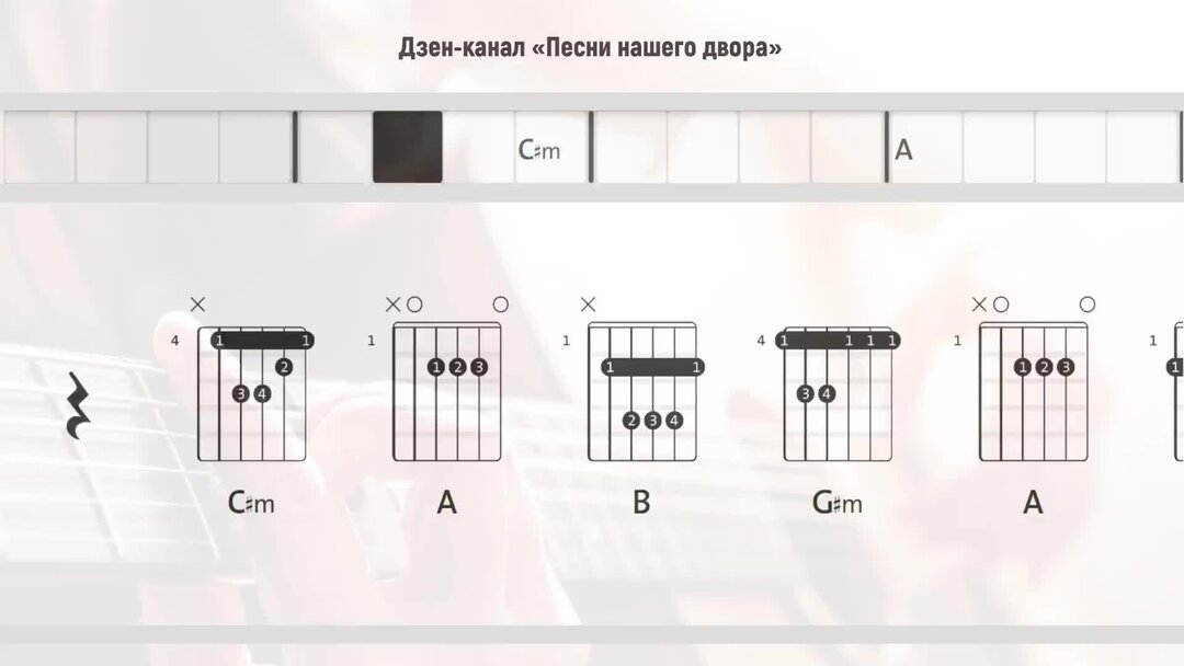 Аккорды песни молоко