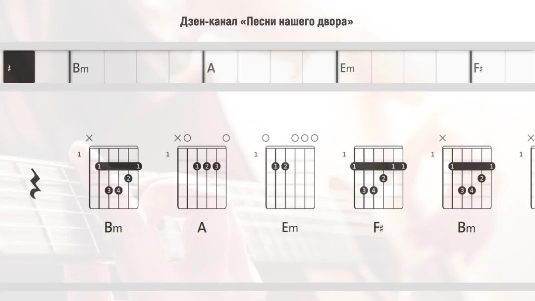 Аккорды для гитары чудо