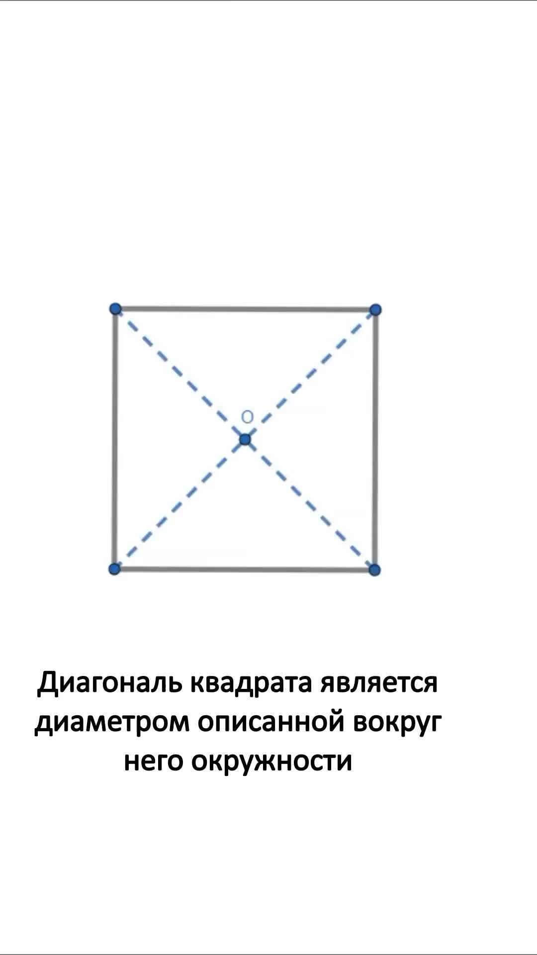 Геометрия | Геометрия | Дзен