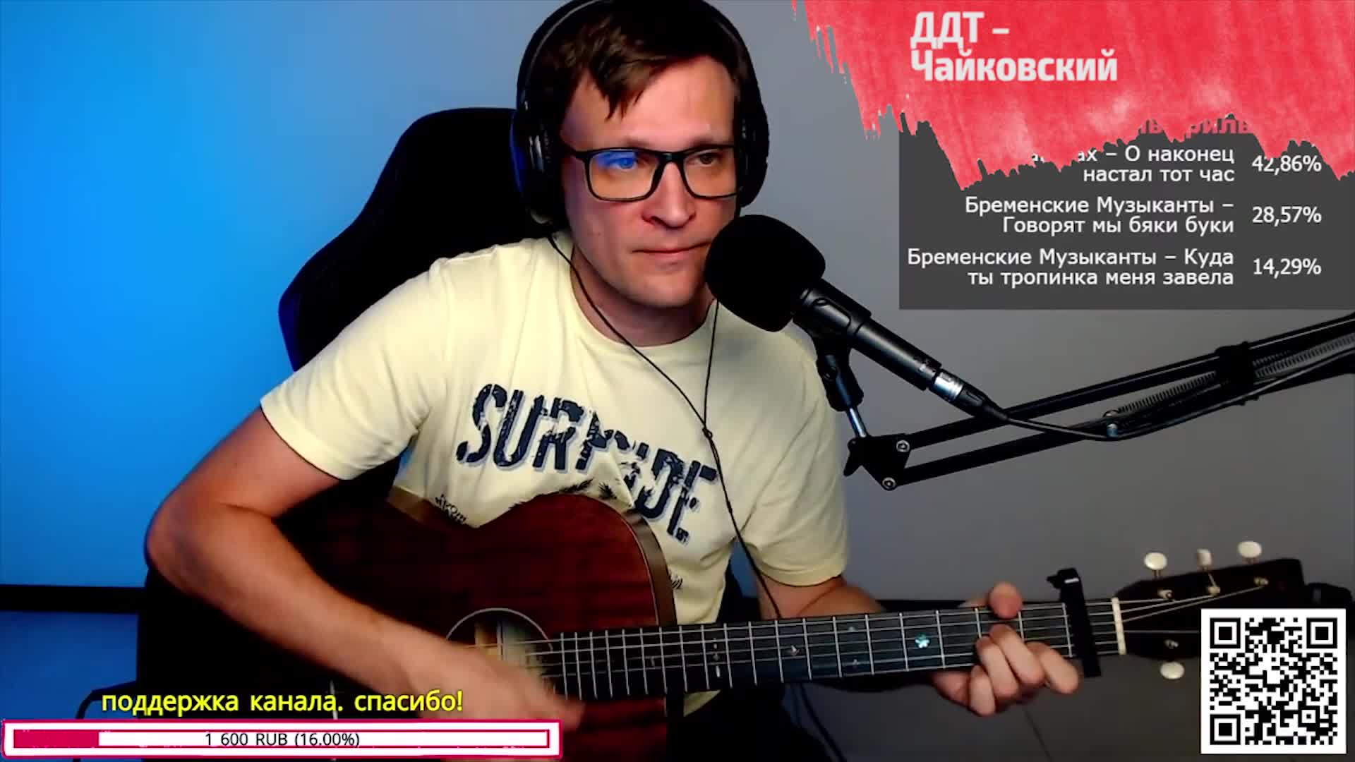 Что сочинил чайковский. И. Международный фестиваль искусств п. Ддт чайковский. Ддт чайковский.