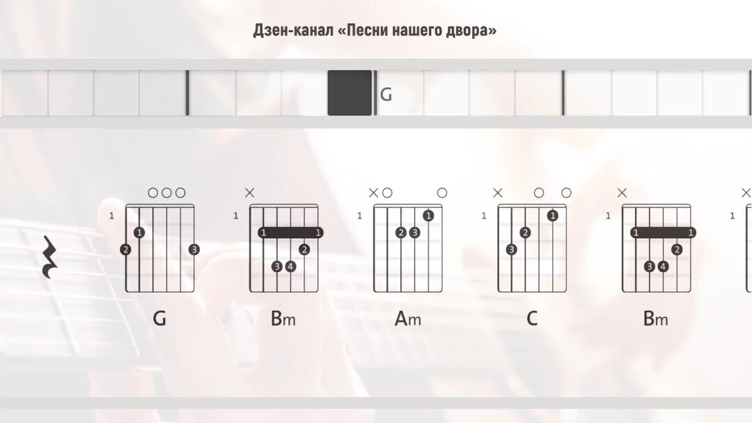 Звезда по имени солнце аккорды оригинал