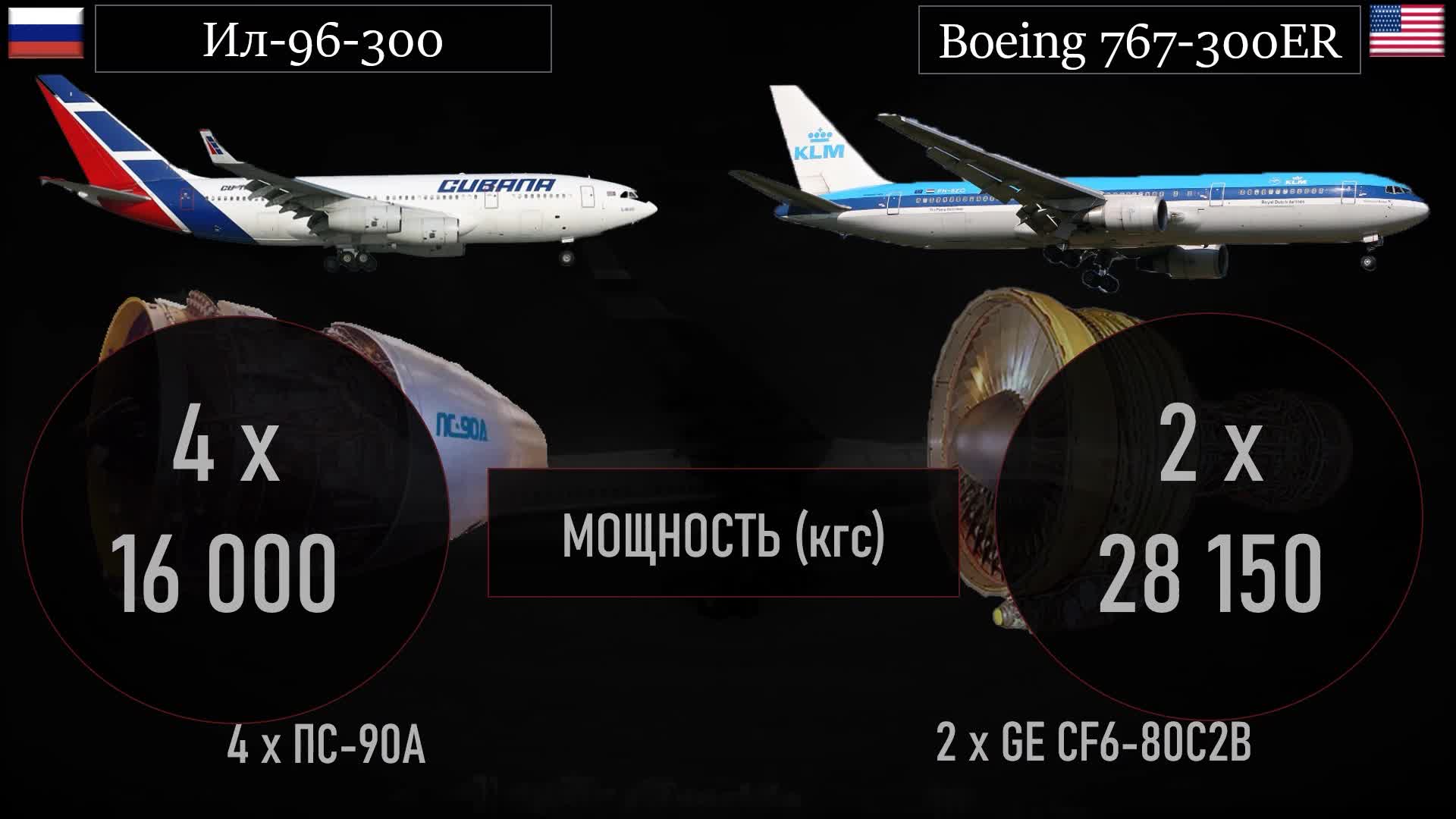 Схема кресел боинг 767 300