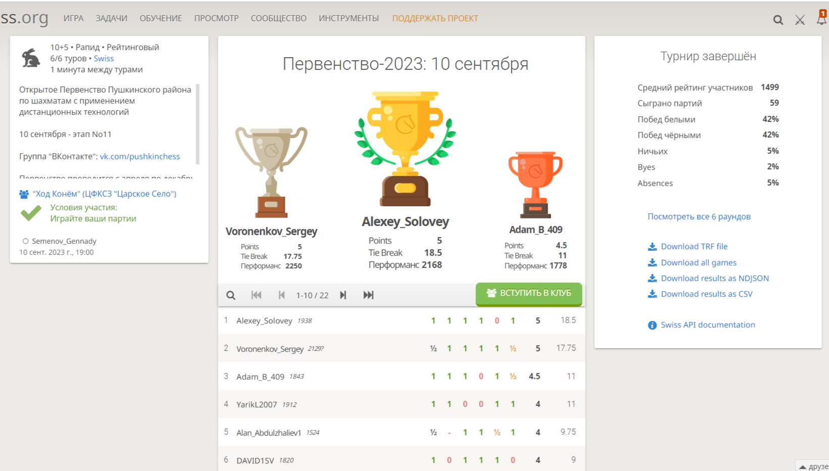 Тест турнир лучший. Тест турнир лучший. Тест турнир лучший. Зачетные каникулы. Тест турнир секси тиктокерши.
