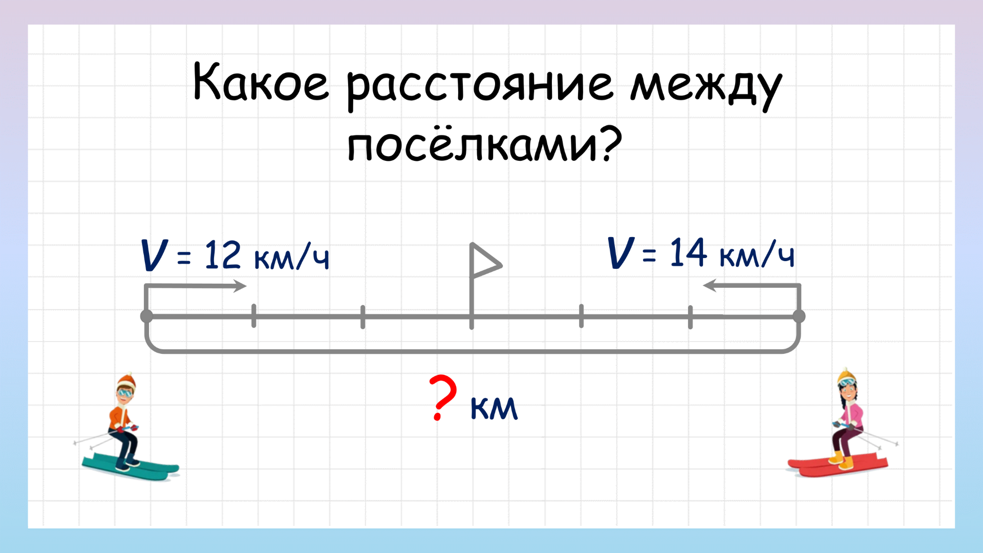 Навстречу друг другу едут два лыжника. Задачи на встречное движение 4 класс. Задача на движение 4 класс по математике на встречное движение. Задачи на встречное движение Найдите расстояние между. Задачи на встречное движение 4 класс видеоурок.