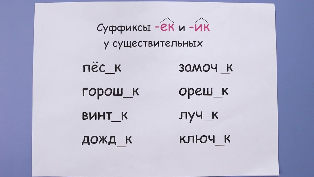 Столик какой суффикс. Суффикс ЕК. ЕК ИК. Суффиксы ЕК И ИК В именах существительных. Суффиксы ЕК И ИК В именах существительных правило.