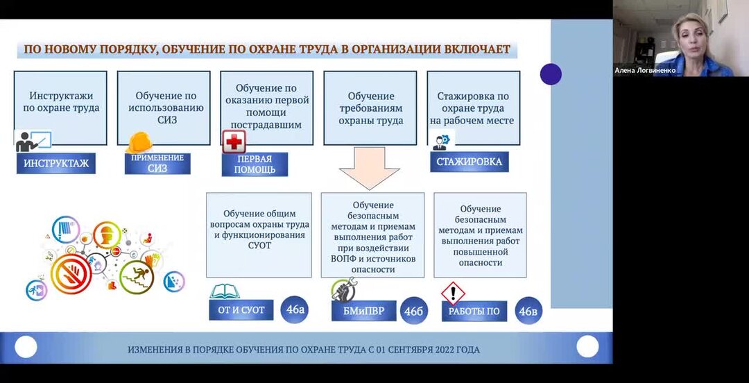 Проект нового порядка обучения