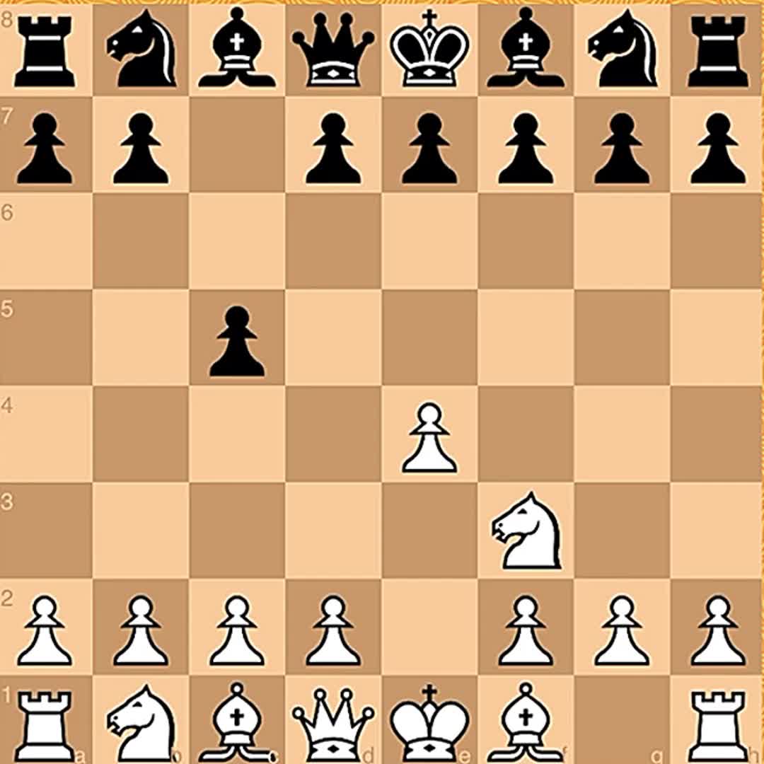 Gothamchess favorite openings