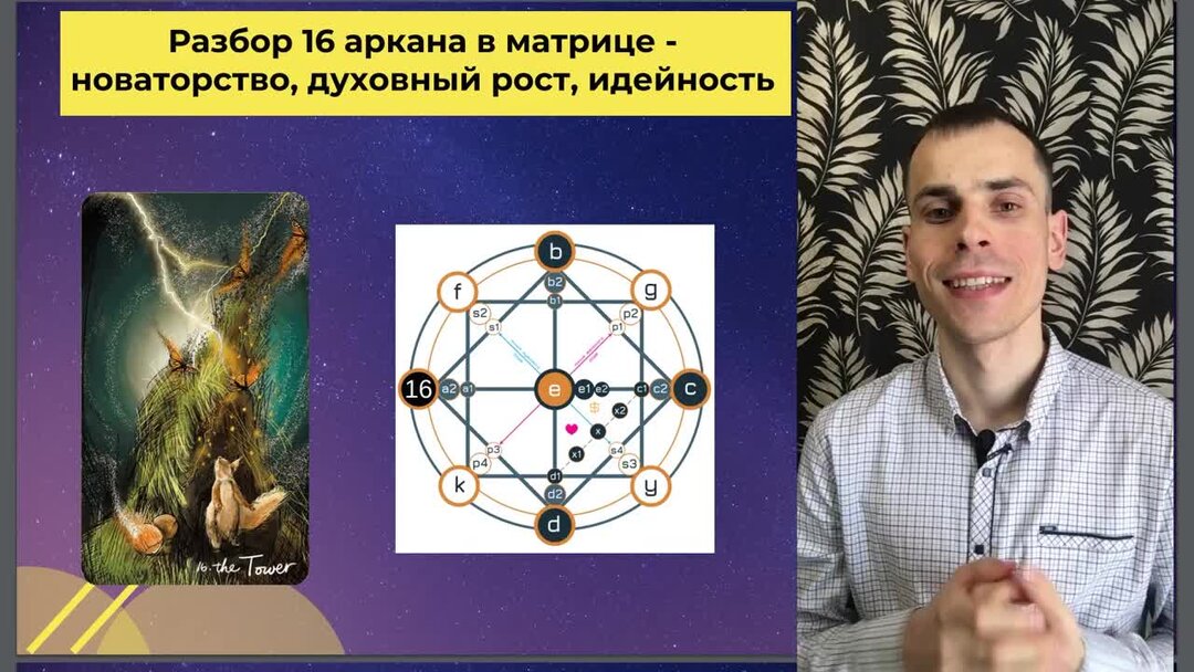Проработка арканов в матрице судьбы Проработка арканов в матрице судьбы