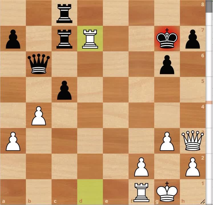 шахматы красивые. шахматные видения. Chernyshov. шахматы в изобразительном искусстве. Tainy videnia doski i raschiota variantov.