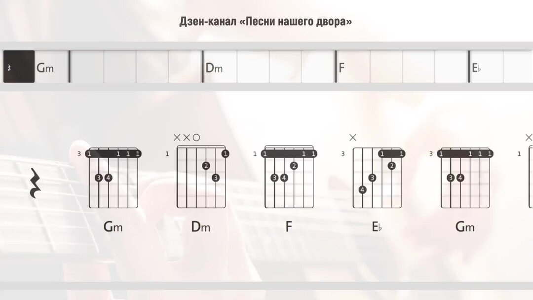 Коста лакоста аккорды