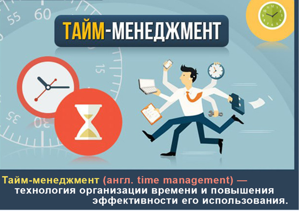 Time management презентация