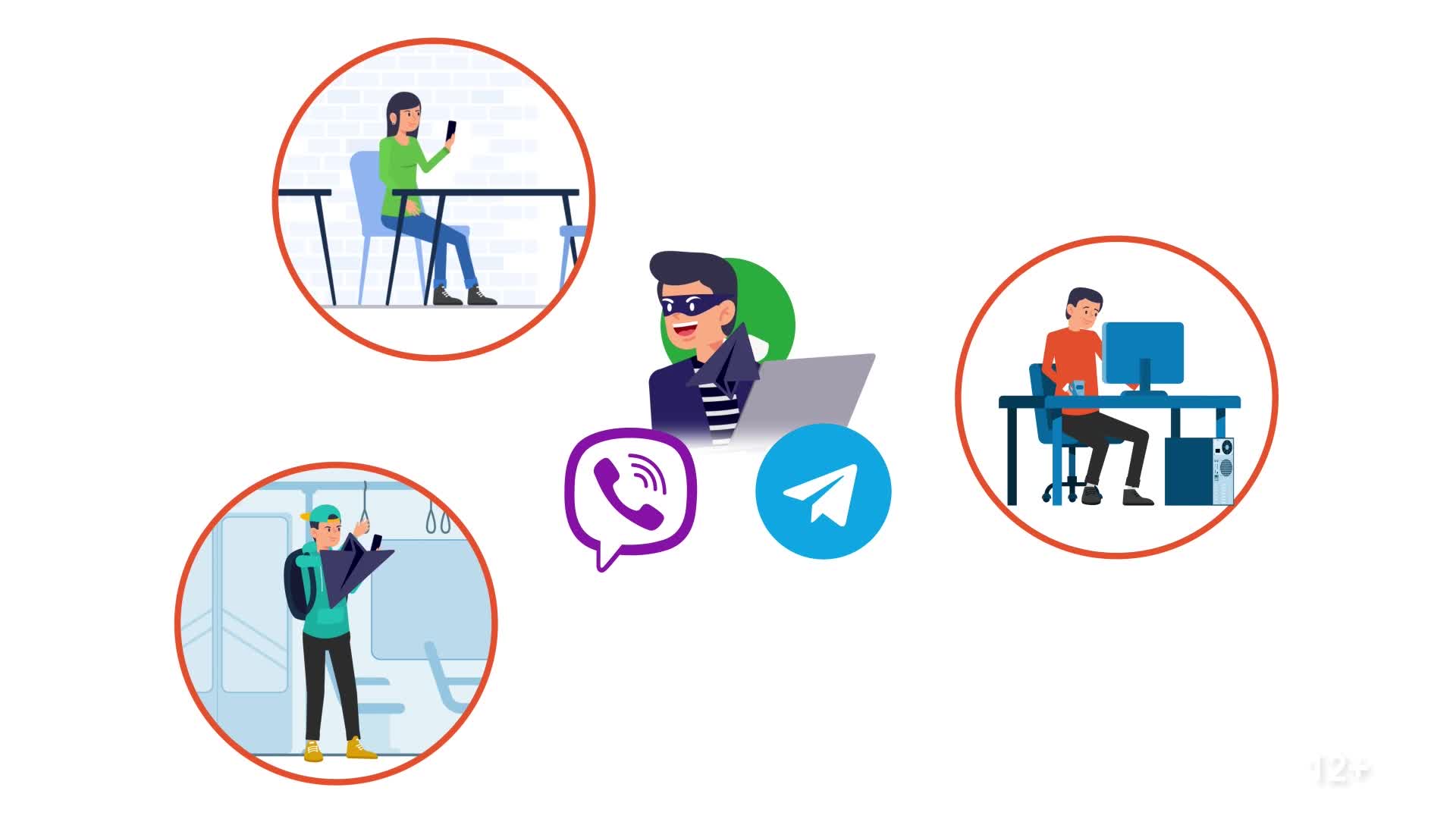 Новые схемы мошенничества