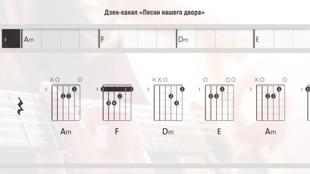 Верный спутник аккорды