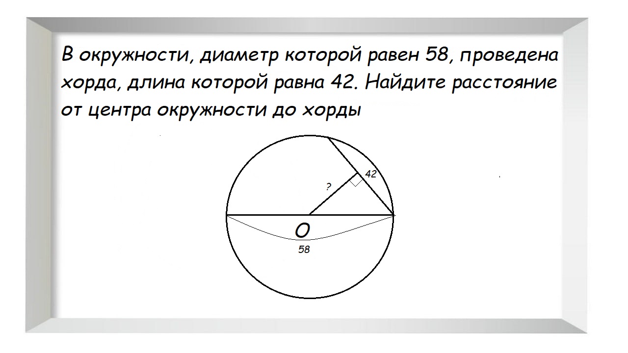 Найди площадь круга диаметр которого 6 см