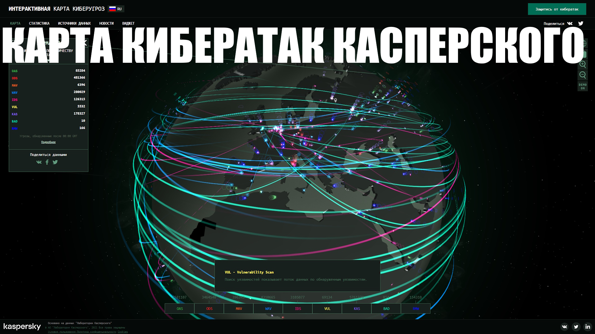 Cybermap. Cybermap