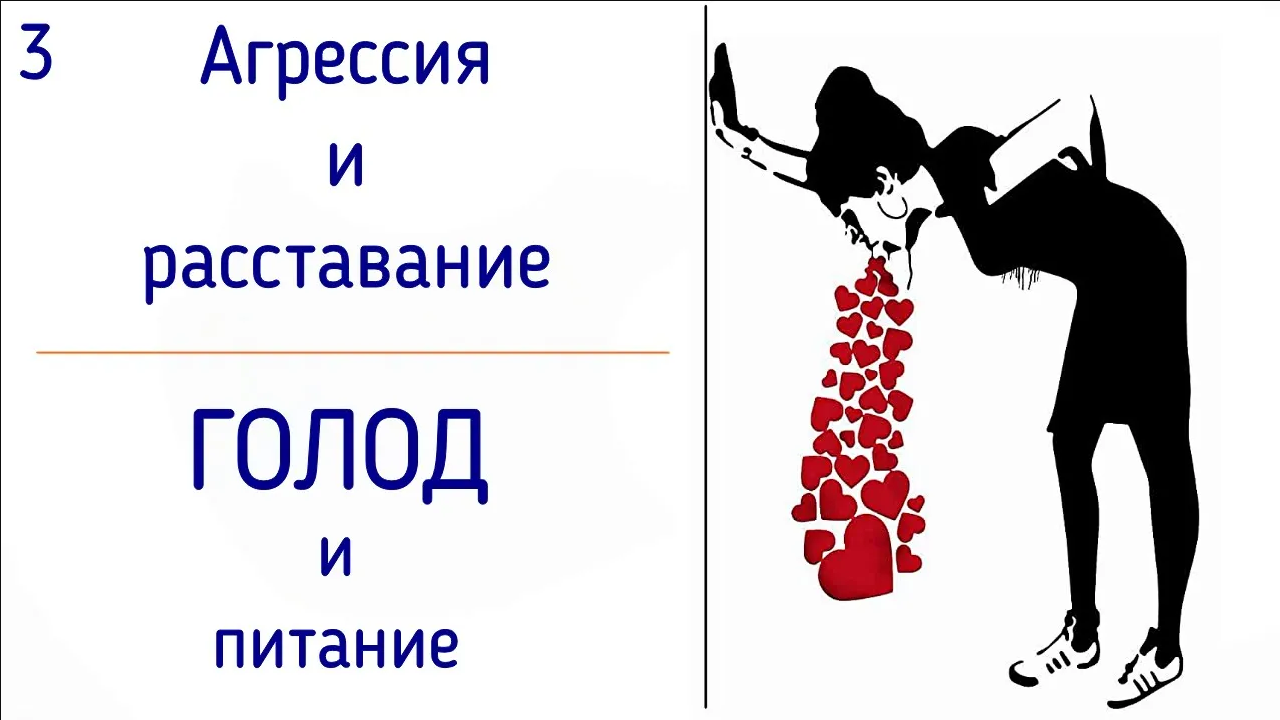 Эго голод и агрессия. Эго голод и агрессия Фредерик Перлз. Книга эго голод и агрессия Перл.