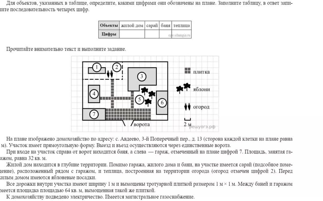 План участка огэ 2024 задания. Участок задание ОГЭ по математике. План участка задача. Задачи ОГЭ по математике про участок. Задание ОГЭ план участка.