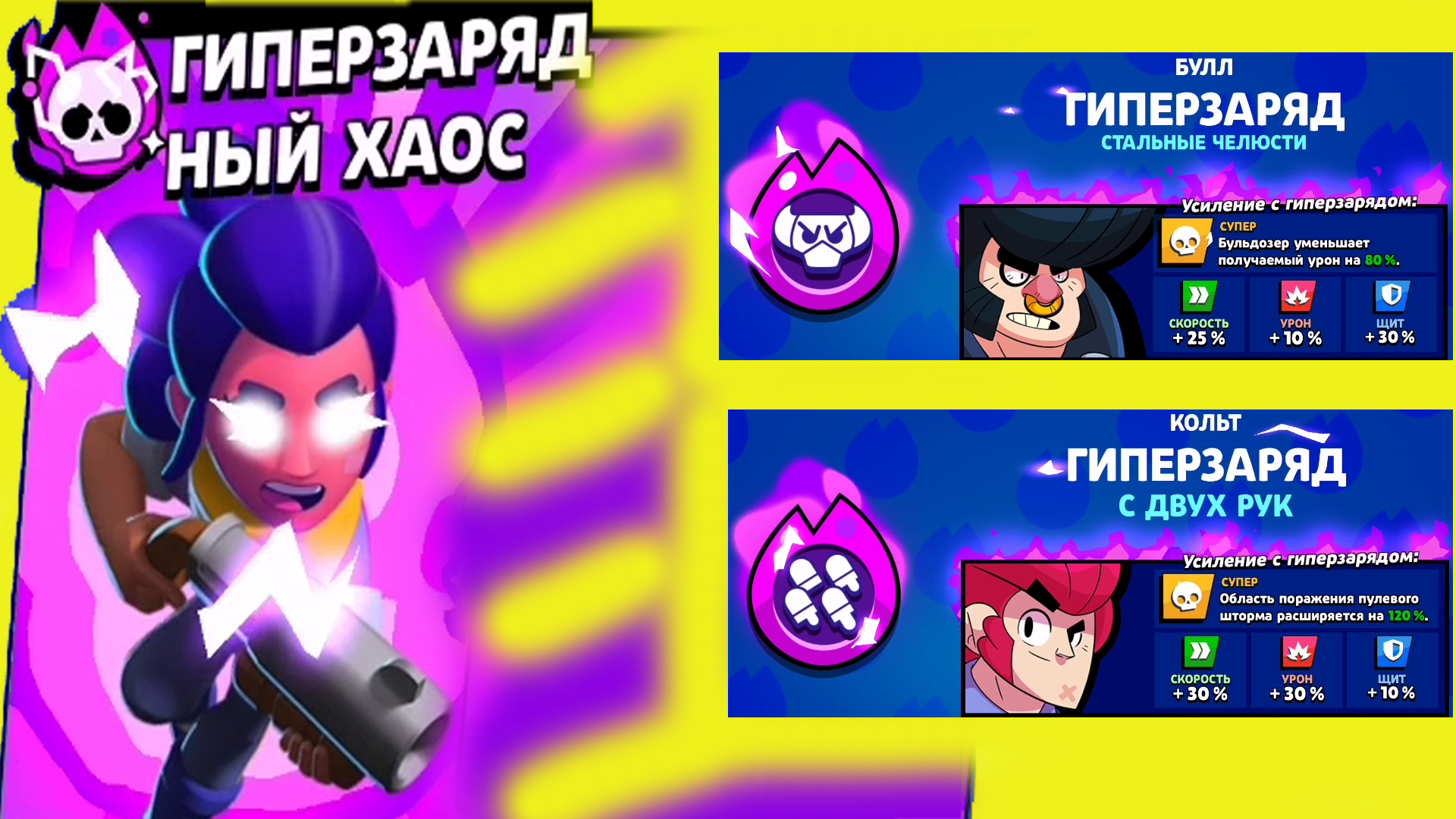 Brawl игра. гиперзаряд в бравл старс. гиперзаряд в бравл старс. браво старс 18. гиперзаряд в бравл старс.