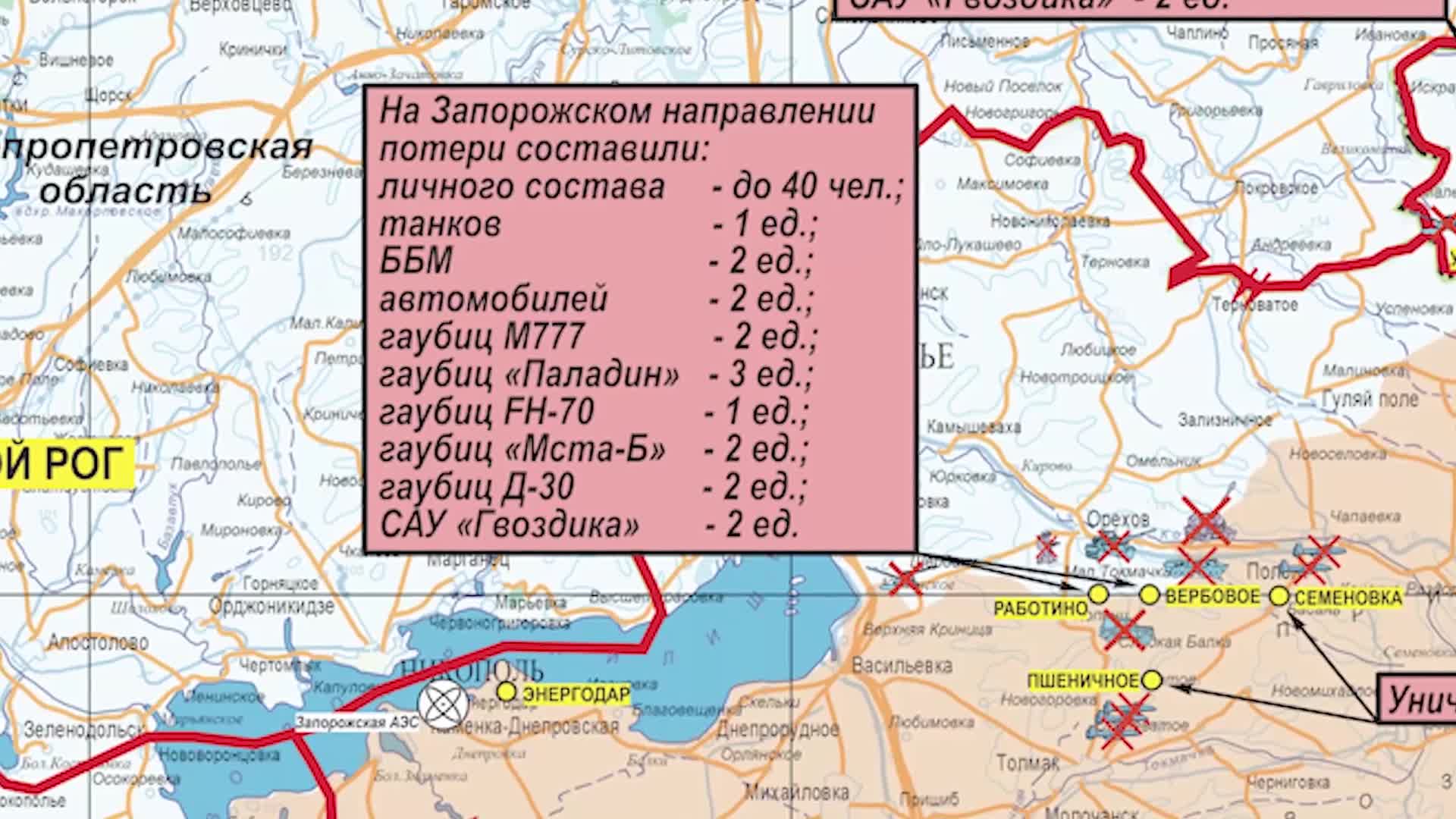 Российская группировка центр. Группировка войск Днепр обозначение.