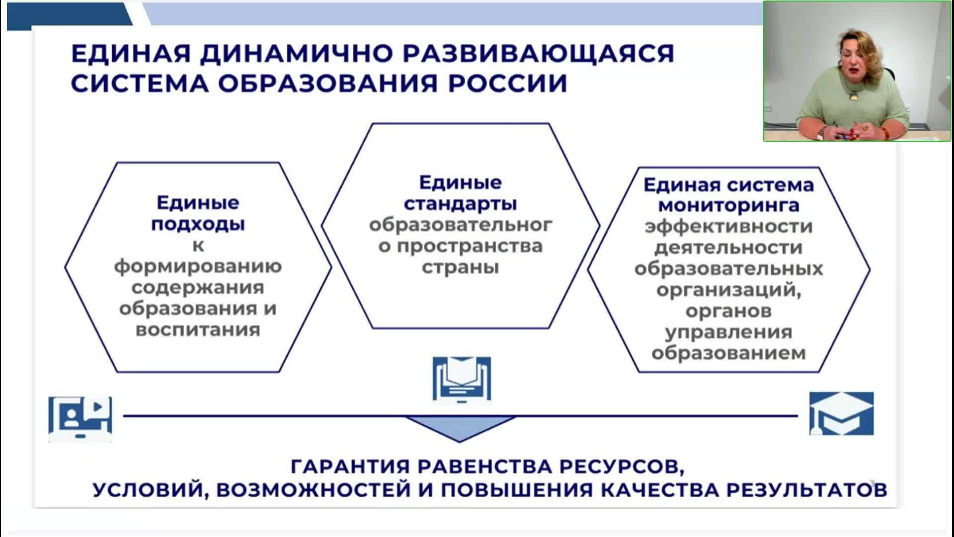 Методический алгоритм