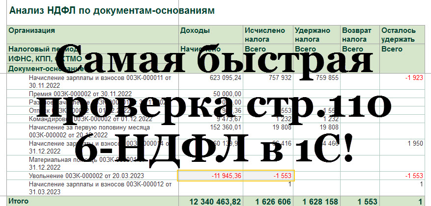Пример удержания с аванса ндфл. Код дохода 2015 куда попадает в 6 ндфл. Строка 160 6 ндфл. Ндфл с аванса в 2023 году. Контрольные соотношения 6 ндфл в 2023.