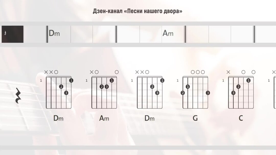 Песни девочка пай. Гитарные аккорды. Мелодия по аккордам. Бостон аккорды Розенбаум. Наклейки аккордов для гитары