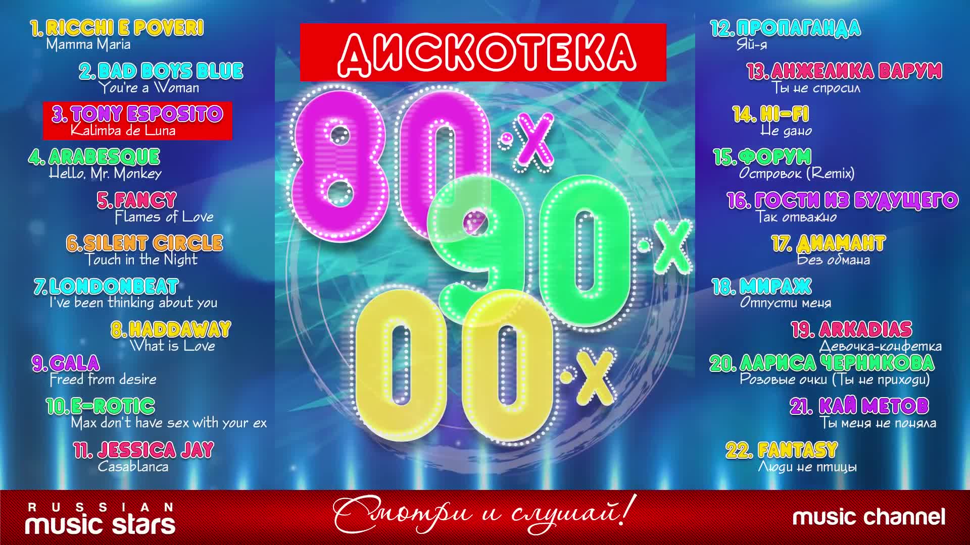 Слушать лучшие хиты 80 90. Дискотека 80 90 00. Дискотека 80х 90х. Дискотека 80-00. Дискотека 80-90-00х.