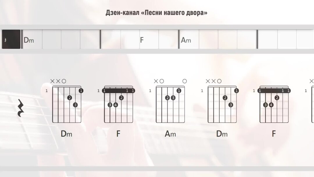 макс корж табы. корж небо аккорды. небо поможет нам бой. макс корж туалет. небо поможет нам аккорды.