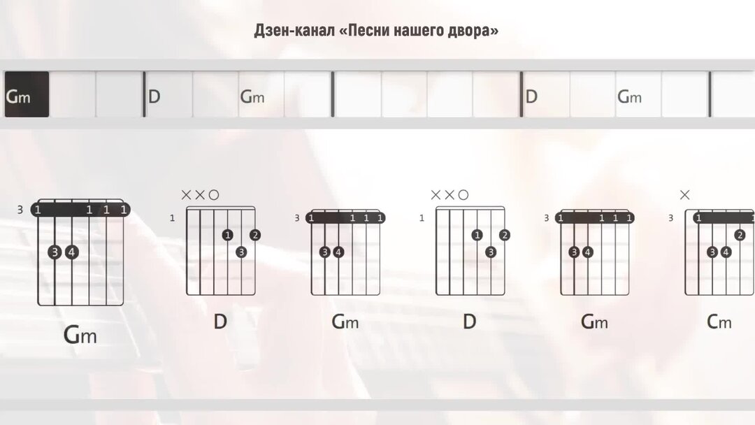 Песни с баре аккорды